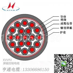 KVVP2 亨通屏蔽控制電纜