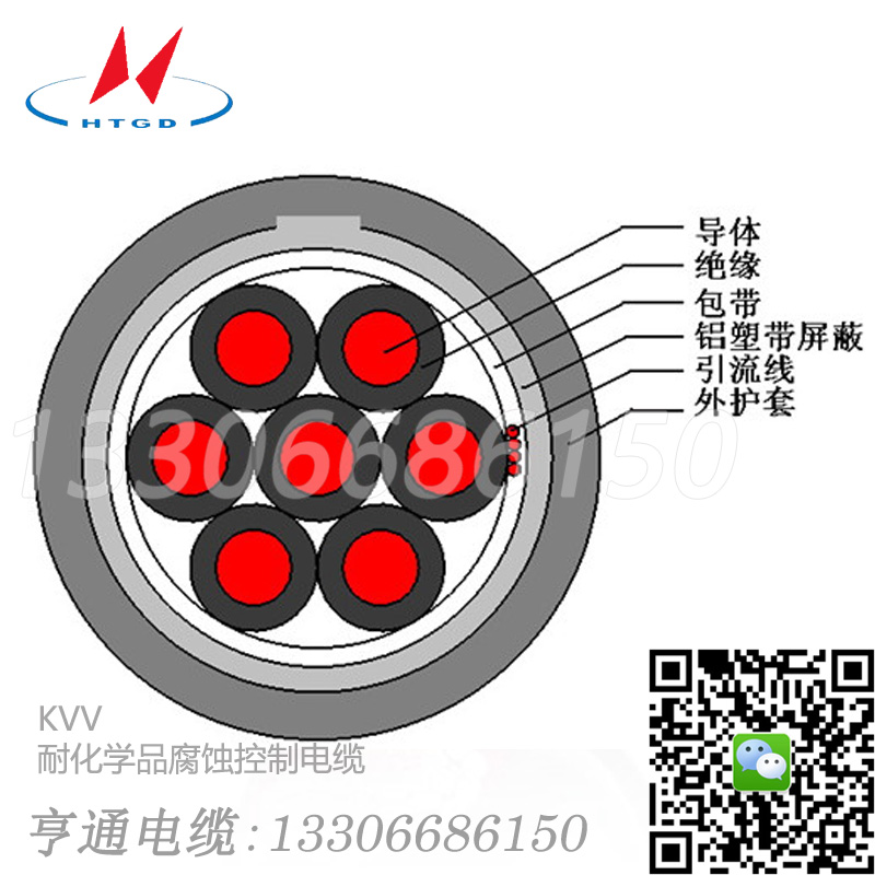 KVV 亨通耐化學(xué)品腐蝕控制電纜